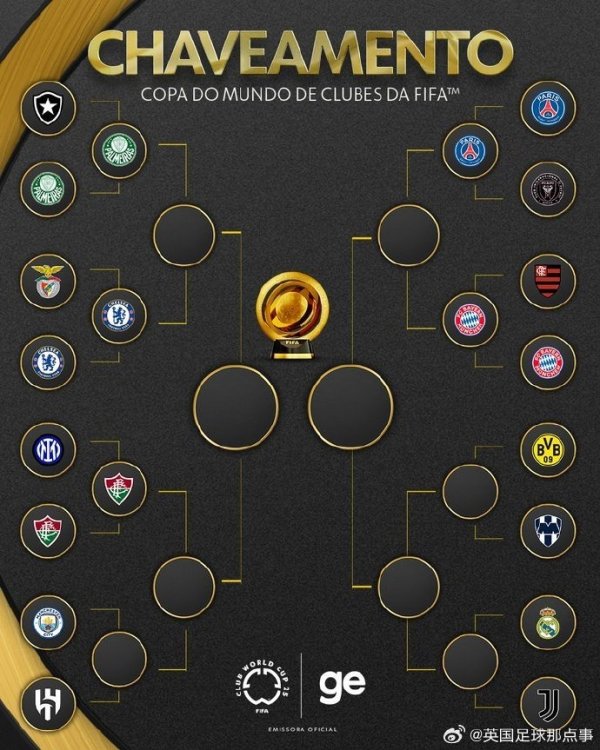 【拒绝变成欧冠❌】巴西球队在世俱杯8强占据了2个席位！🇧🇷