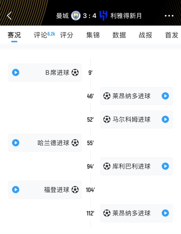荡气回肠名局！新月vs曼城交替领跑  得分  大战，最终出现致胜球  ！
