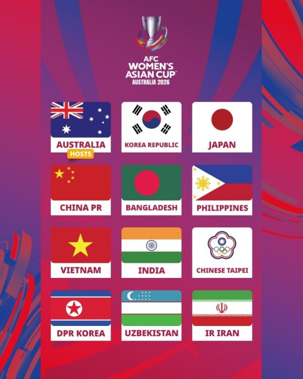 17点女足亚洲杯抽签⚽蝉联第一名    第一名  中国女足落位二档，12强争8出线