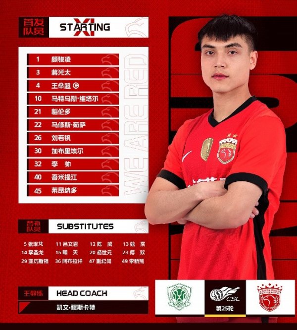 2025华润饮料中超职业联赛  第25轮 北京国安vs上海海港，今日杆位名单