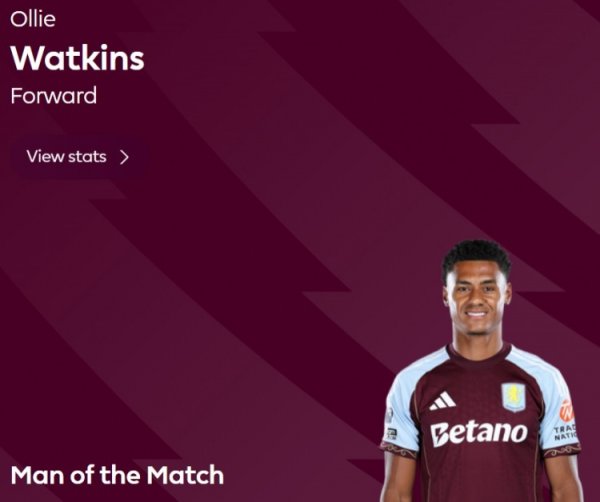 打进赛季首球，官方：沃特金斯当选维拉3-1富勒姆全场最佳