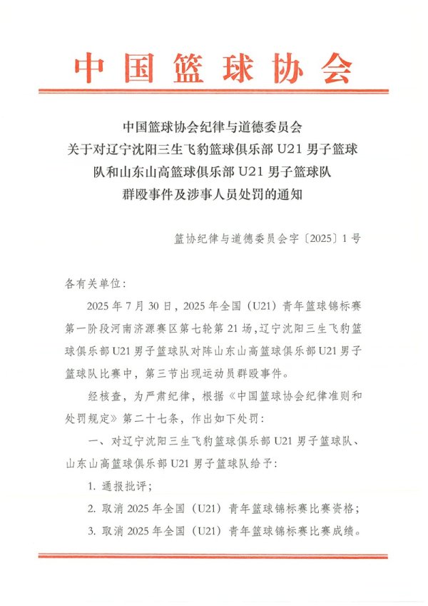 中国篮协发布U21群殴事件处罚通知：4名球员停赛3年