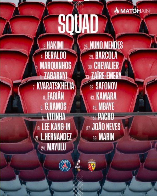 巴黎职业联赛  大名单: K77、李刚仁、维蒂尼亚入选 登贝莱、杜埃伤缺