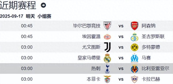 热刺vs比利亚雷亚尔前瞻: 热刺攻守兼备 主场作战  无惧黄潜