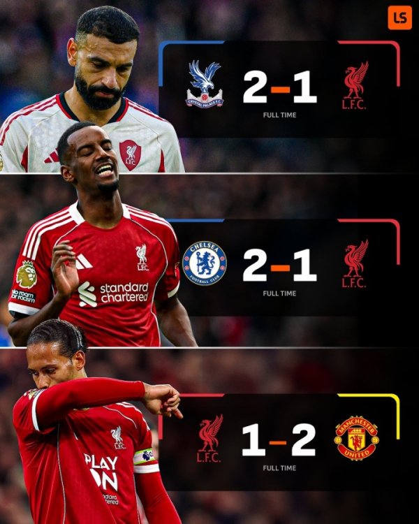 出来混都要还！利物浦开赛6场致胜球  ，现遭4连败且3轮英超被致胜球