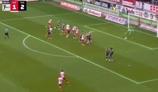 定位球直接破门！弗莱堡前场球员格里福已在德甲打入10个定位球